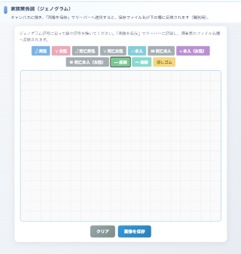 家族情報画面説明画像